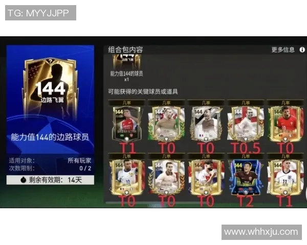 如何在足球世界游戏中高效卖出球星提升收益技巧解析 如何在足球世界游戏中高效卖出球星提升收益技巧解析