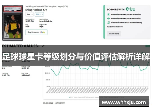 足球球星卡等级划分与价值评估解析详解