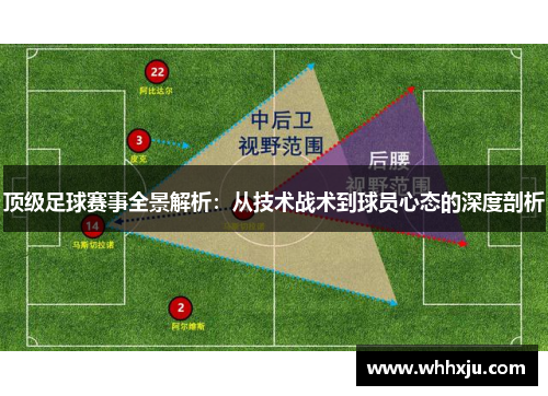 顶级足球赛事全景解析：从技术战术到球员心态的深度剖析